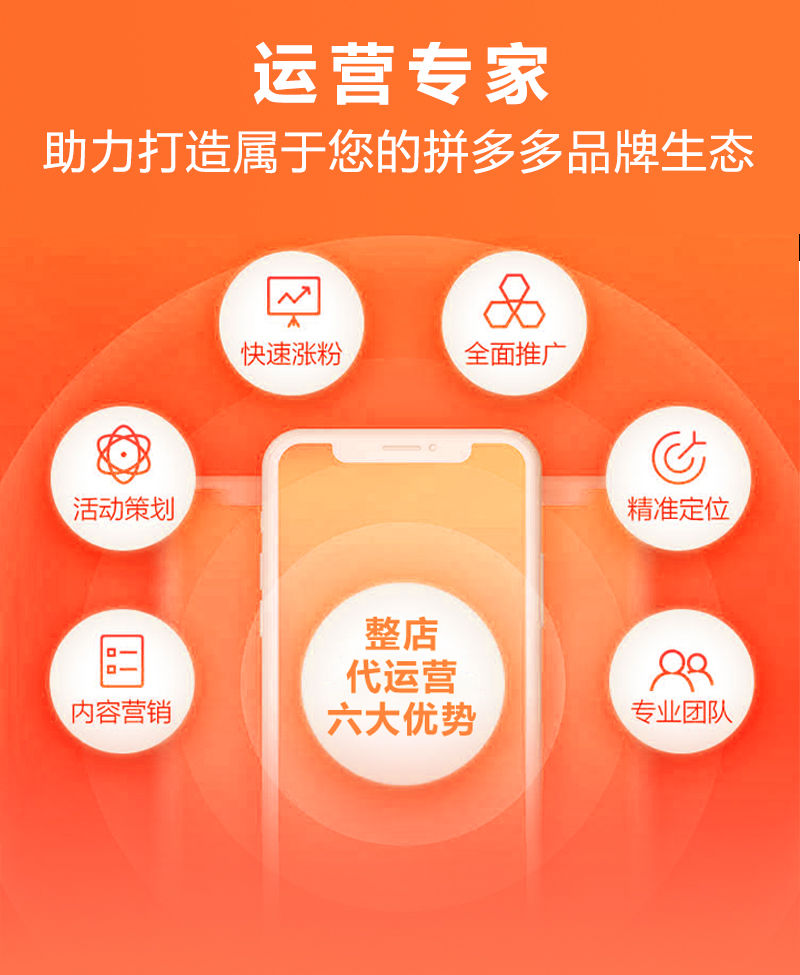 河南电商代运营：行业现状与未来趋势