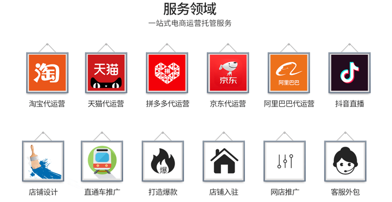 网店托管服务如何为你的线上事业添砖加瓦？