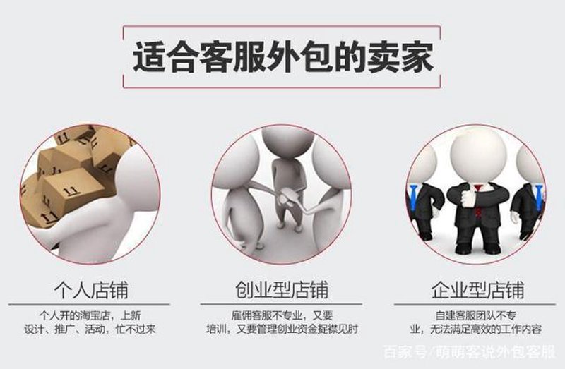 淘宝店铺外包
